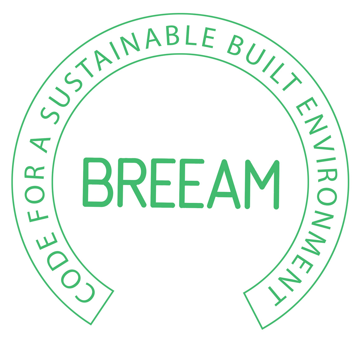 Sello Breeam Milepro